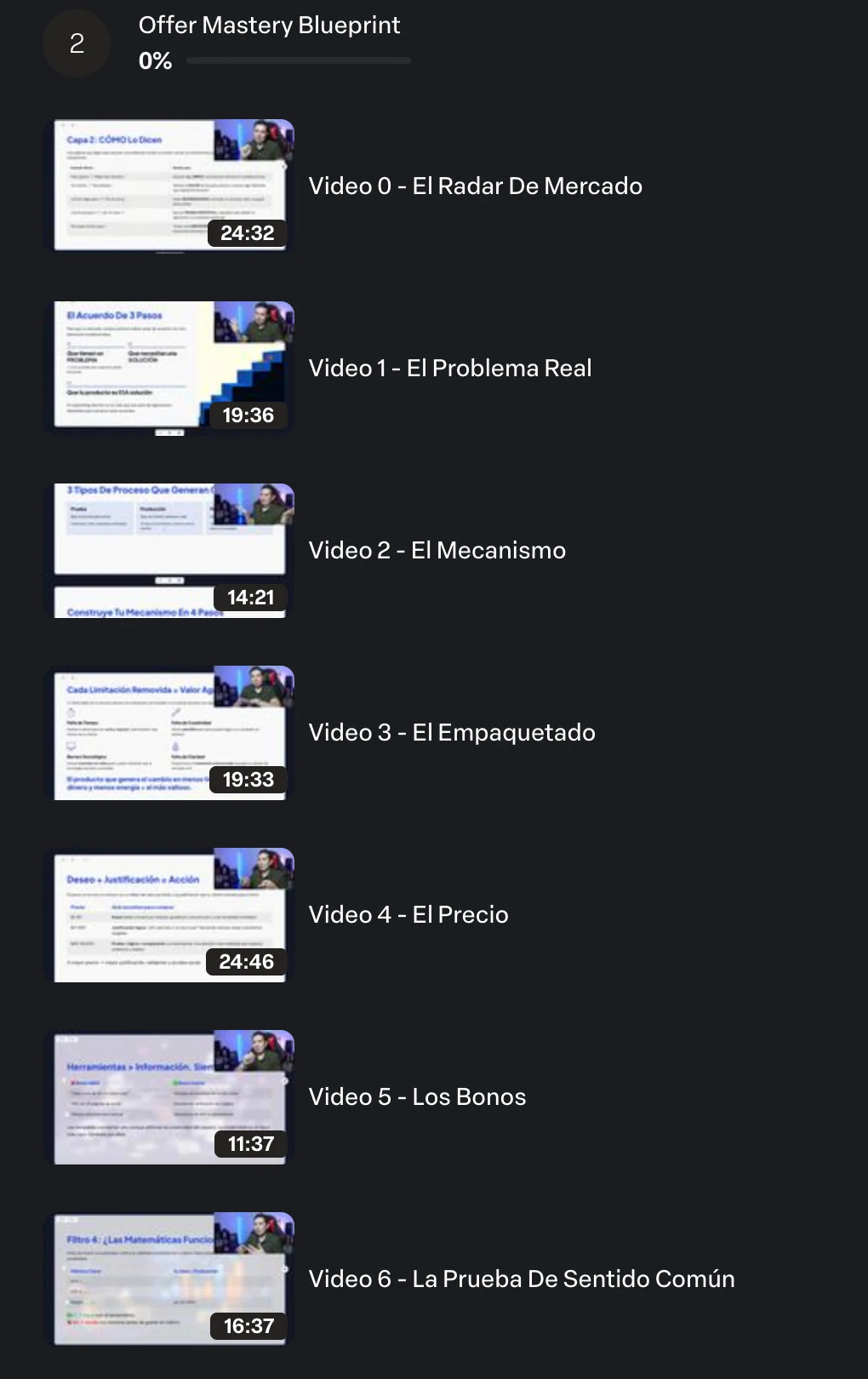 Área de miembros del Offer Mastery Blueprint: los videos del workshop con su duración, del Radar de Mercado a la Prueba de Sentido Común