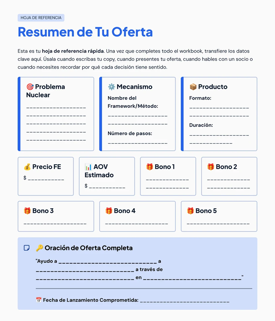 Página del workbook: Resumen de Tu Oferta, con problema nuclear, mecanismo, producto, precio, AOV estimado, bonos y la oración de oferta completa